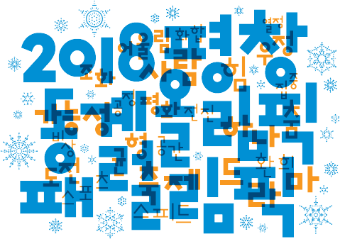 PyeongChang 2018 | Logopedia | Fandom