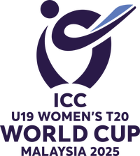 ICCU19WT20WC2025 2024