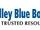 Kelley Blue Book