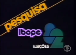 Eleiçoes1982