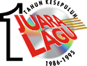 Anugerah Juara Lagu 1995