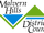 Malvern Hills District Council