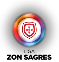 Liga TV (Portugal), Logopedia