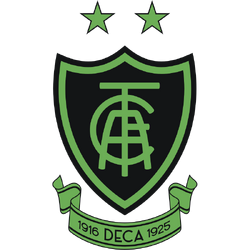 América Futebol Clube - Belo Horizonte-MG - 2017 em 2023