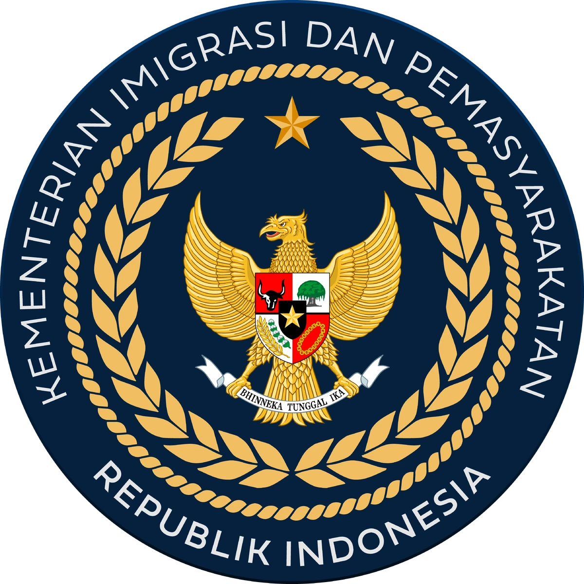 Kementerian Imigrasi dan Pemasyarakatan Republi…