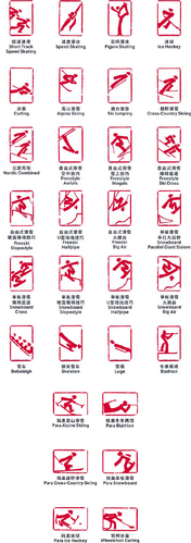 winter olympics 2022 pictograms