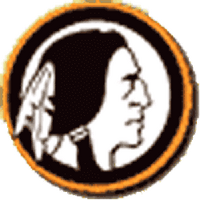 File:Washington Redskins wordmark.svg - Wikipedia