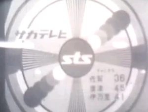 Testcard