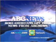 ABCNEWS Productions (1999)