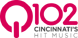 2016–present
