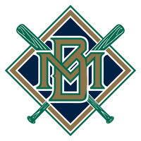 Milwaukee Brewers, Logopedia