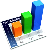 Apple Numbers (macOS) 2007