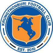 Krung Thonburi FC 2013