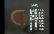 VHF stations (1980)