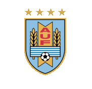 Uruguay - Asociación Uruguaya de Fútbol, Brands of the World™