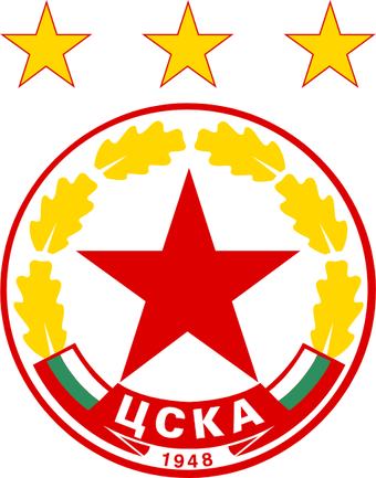 pfc cska sofia logopedia fandom