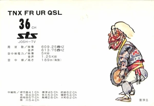 Verfication Card