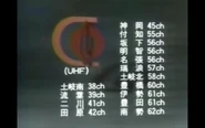 UHF stations (1980)