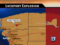 News identity package