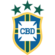BRA-1971