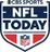 2021–present
