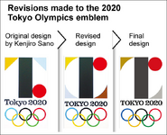 Revisions of the Olympic emblem (Source: Asahi Shimbun)