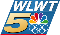Olympics logo (2018-2022)