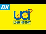 Logo History- UCI Cinemas (1989-present)