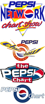 Pepsichartlogos.png