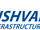Vishvaraj Infrastructure Limited