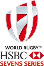 WRSevensSeries 2015-2015