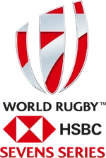 WRSevensSeries 2015-2018