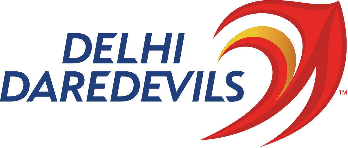 Delhi Capitals: Delhi Daredevils IPL team renamed as Delhi Capitals