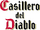 Casillero Del Diablo