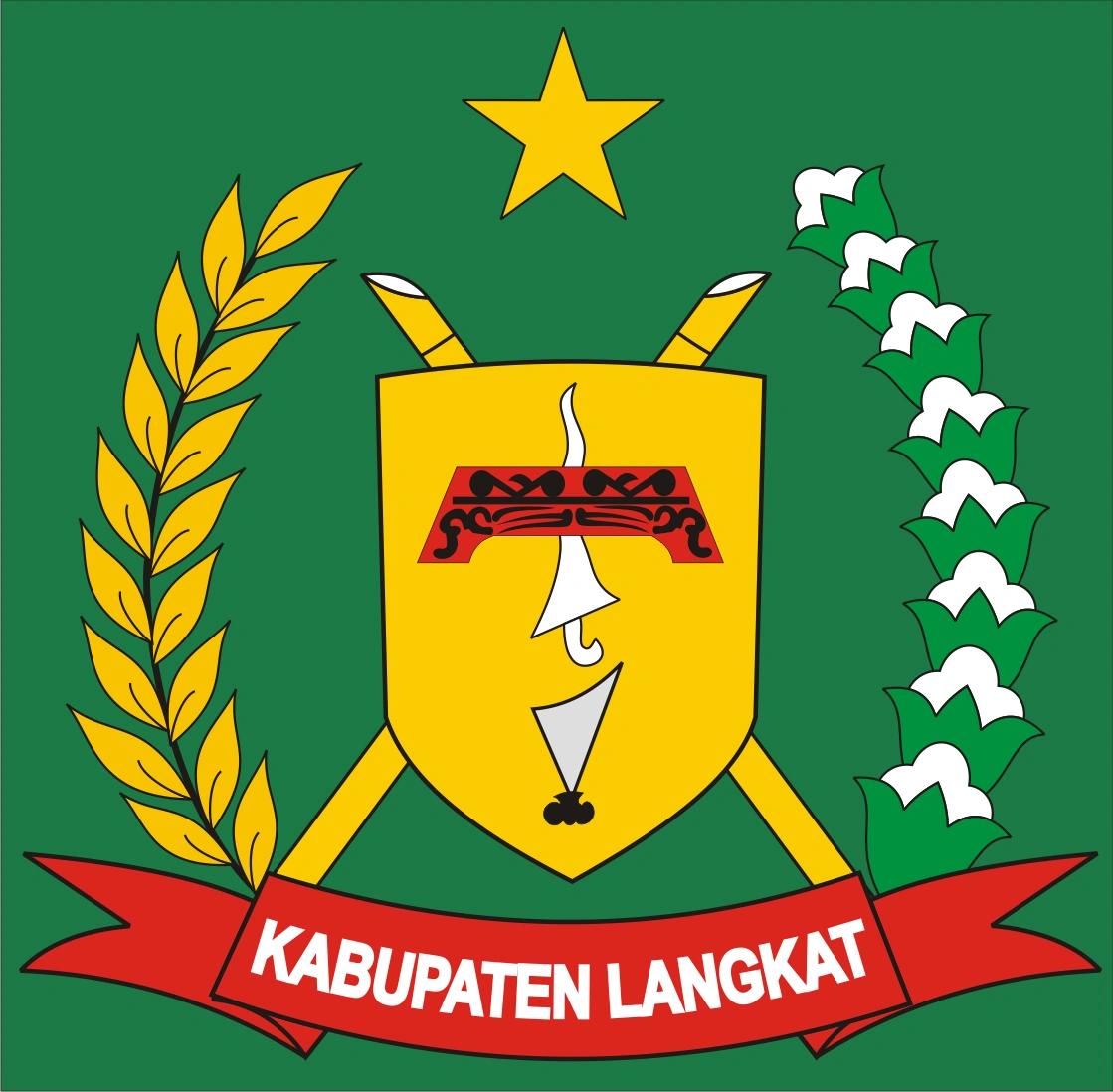 Langkat | Logopedia | Fandom, image size:1119x1098