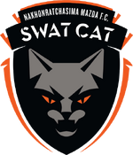 Nakhon Ratchasima Fc Logopedia Fandom