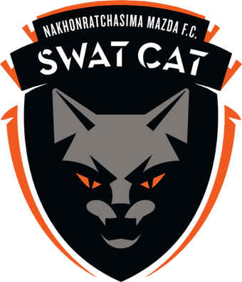 Nakhon Ratchasima Fc Logopedia Fandom