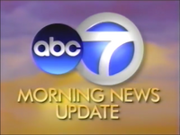 ID (Morning News Update)