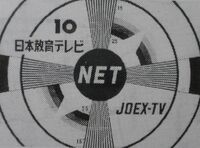 Testcard