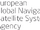 European Union Agency for the Space Programme