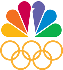 Download Olympics Logos Gif