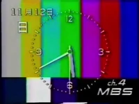 Clock Testcard