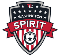Washington Nationals, Logopedia