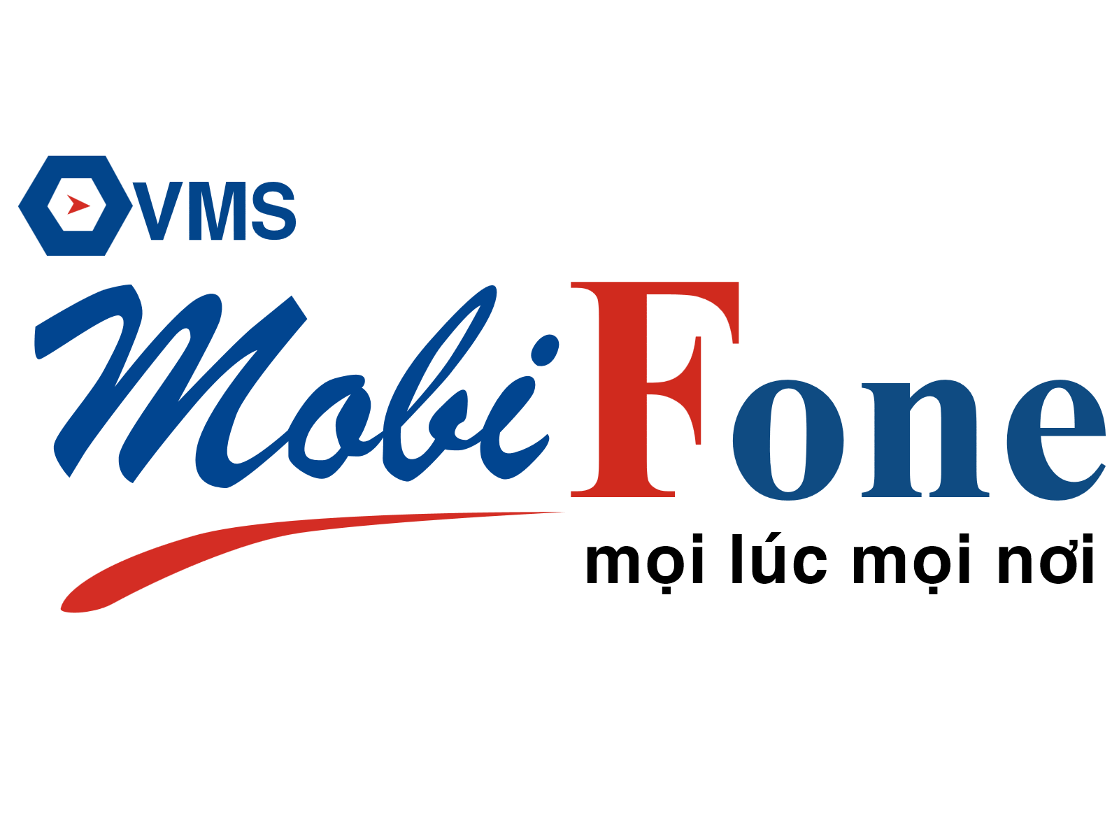 Mobifone Logopedia Fandom