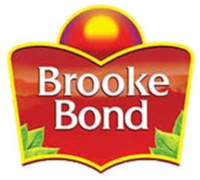 Brooke Bond Red Label Tea - Normal, 250 g Carton : Amazon.in: Grocery &  Gourmet Foods