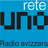 2000-2009