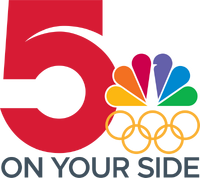 Olympics logo (2018-present)