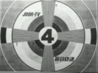Testcard