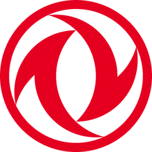 Dongfeng Motor Corp (Symbol)