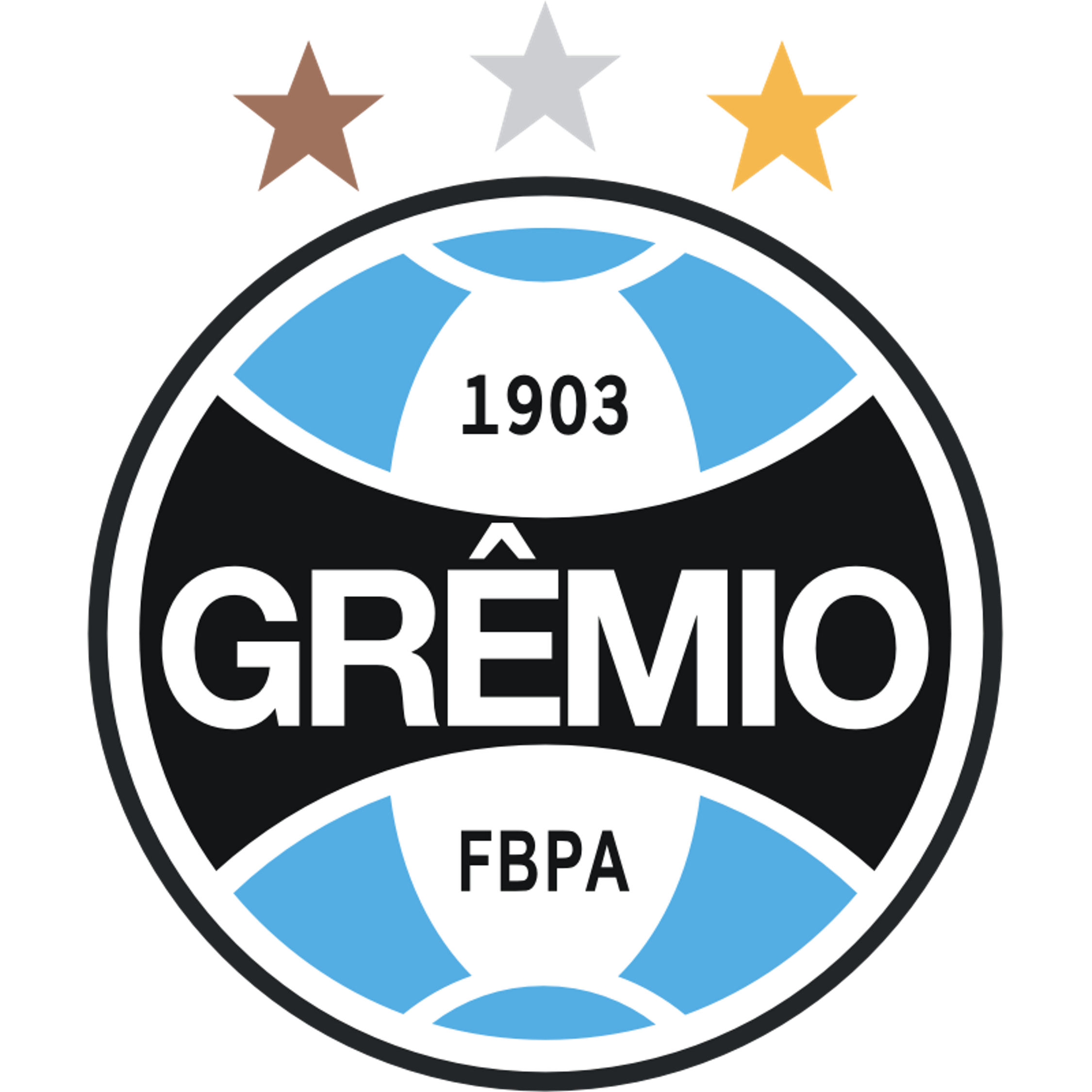 Grêmio Foot-Ball Porto Alegrense – Wikipédia, a enciclopédia livre